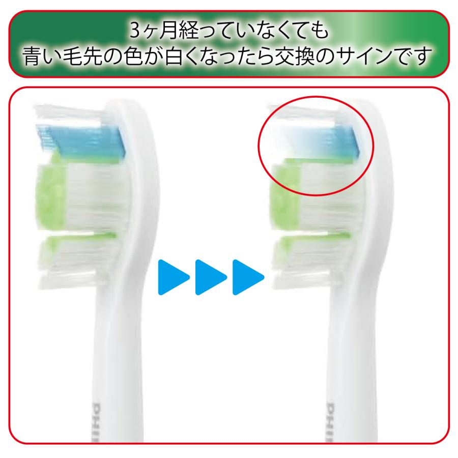 フィリップス ソニッケアー Philips Sonicare 純正 ホワイトプラス