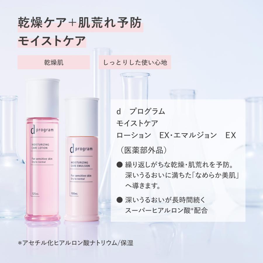 d program（dプログラム） 敏感肌用 化粧水 ローション ディー