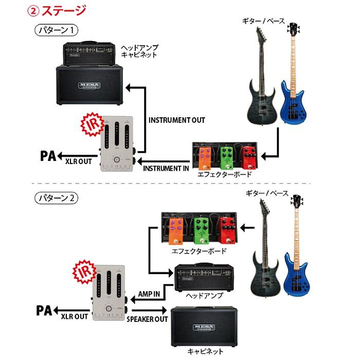 Darkglass Electronics Darkglass Electronics ELEMENT Cabsim