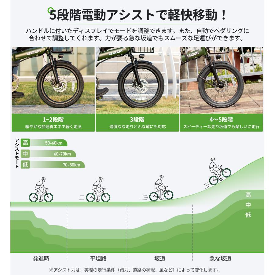 EENOUR 電動アシスト自転車 20インチ 折りたたみ 電動自転車 シマノ7段