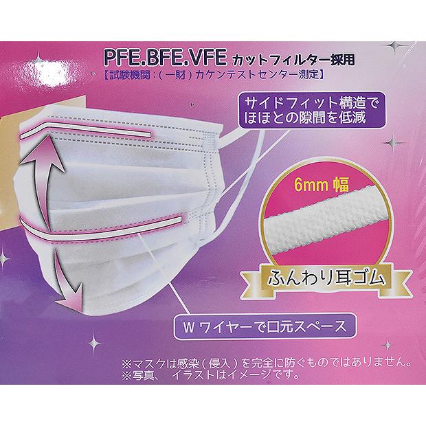 マスク 小さめ15.5cm、50枚入 Wワイヤー不織布マスク、PFE/VFE/BFE