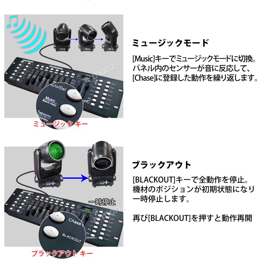 DMXコントローラー 【 EM-DMX192 】DMX512 192チャンネル ライト