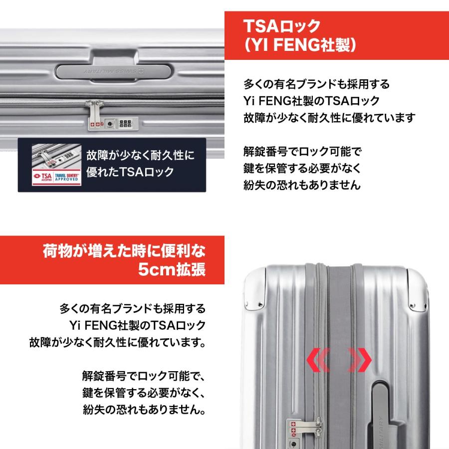 スーツケース LLサイズ 1週間以上 キャリーケース スイスミリタリー