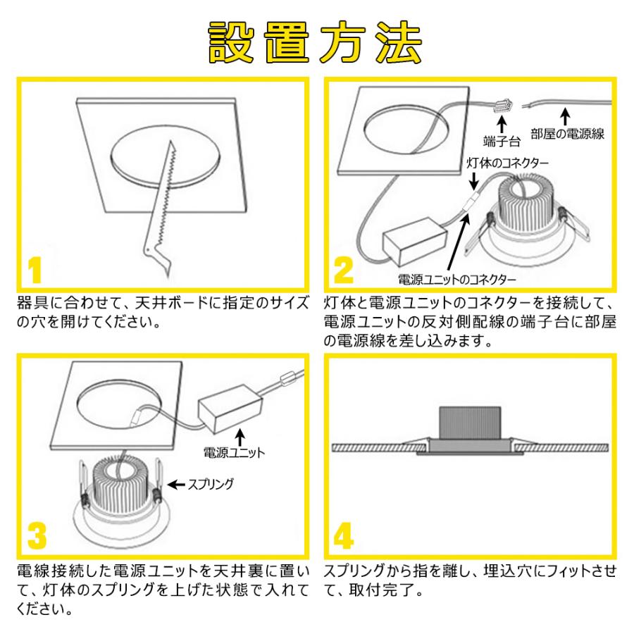 ダウンライト LEDダウンライト 75φ 100φ 125φ 150φ 埋め込み 一体型