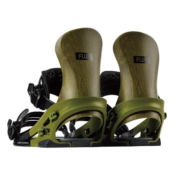 FLUX BINDINGS（フラックスバインディング） FLUX フラックス