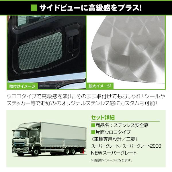 新品 スーパーグレート/2000 ウロコ 安全窓 パネル レトロ 三菱