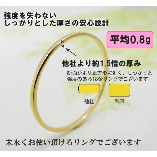 K18 18金 リング レディース 極細 華奢 18K 指輪 シンプル ピンク