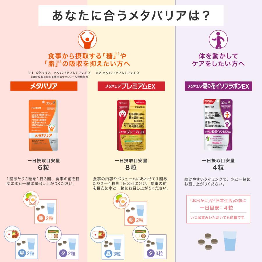 メタバリア 30日分 180粒 サプリ サプリメント サラシノール 機能性
