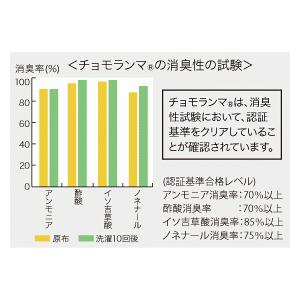ひだまり 新作 JAXAコラボ チョモランマ 上下セット 紳士用 婦人用