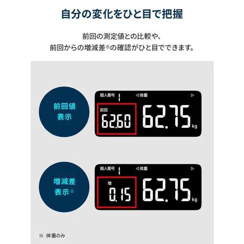 カラダスキャン KRD-608T2-W オムロン 体重体組成計 ホワイト