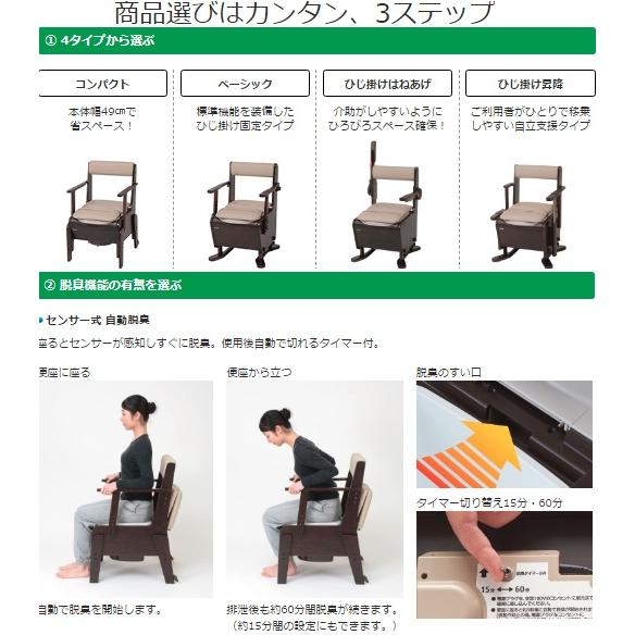 Panasonic（パナソニック） 家具調トイレ 座楽 ひじ掛けはねあげ PN