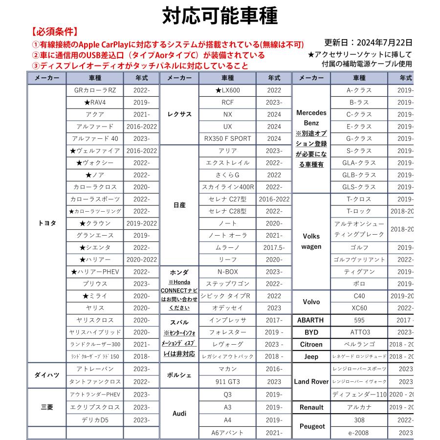 KEIYO公式 APPCAST エーピーピーキャスト CarPlay Ai Box YouTube
