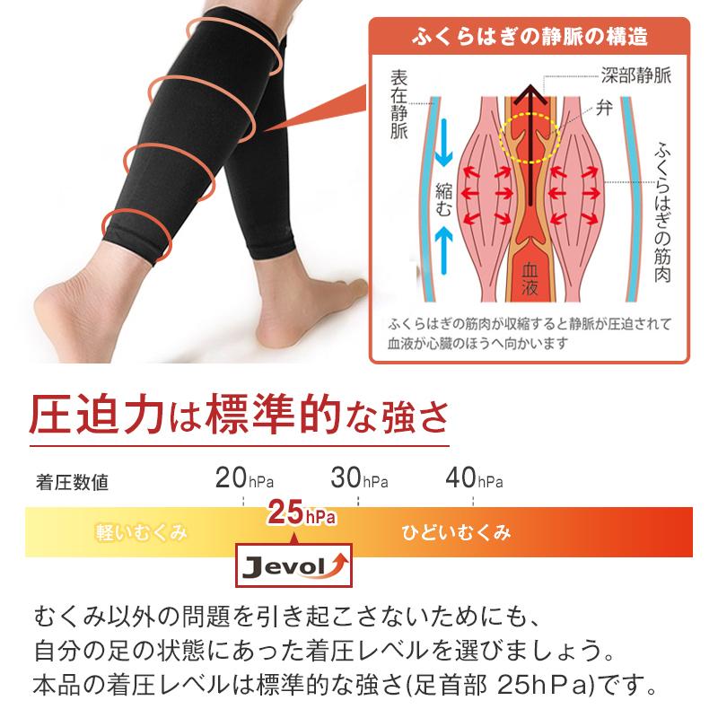 一般医療機器 JEVOL ジェボール 着圧ソックス 弾性ストッキング 標準