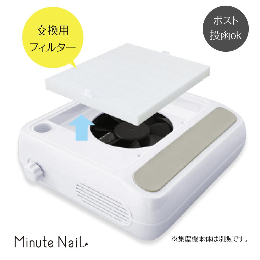 minite(集塵機)交換用フィルター MinuteNailDustCleanerPlus 交換 掃除