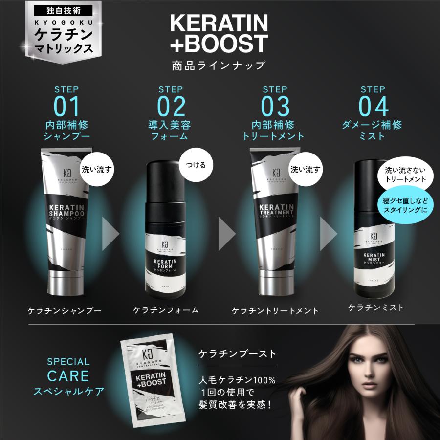 KYOGOKU PROFESSIONAL 公式 20%OFF【 KYOGOKU ケラチンミスト