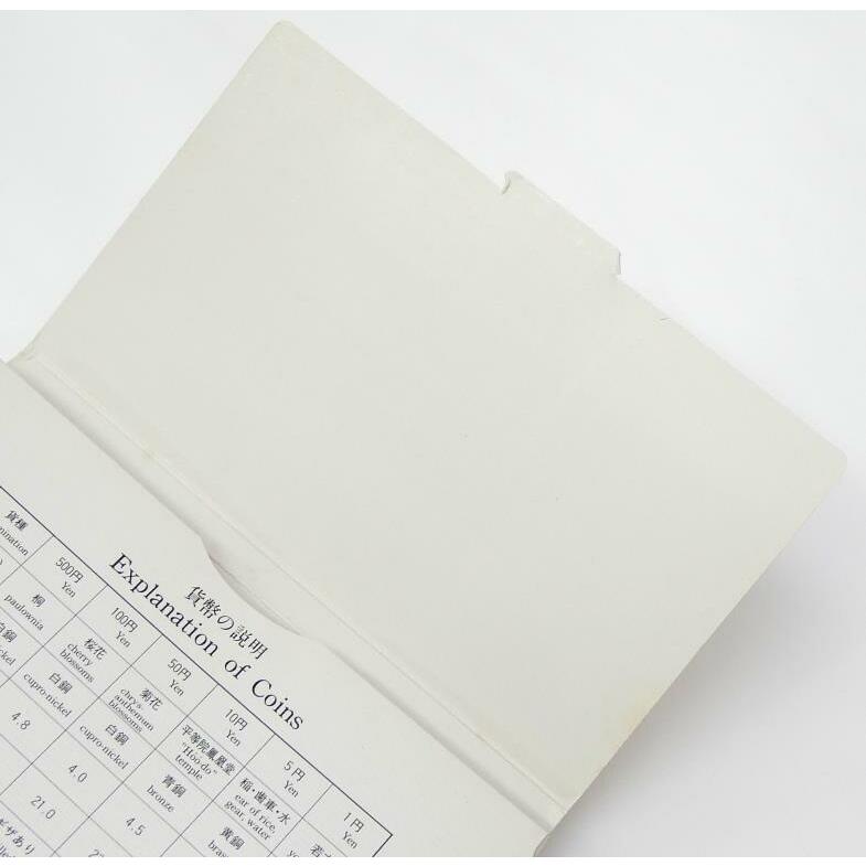 貨幣セット 1986年 昭和61年 ミントセット(69752) : 堀田商事質店