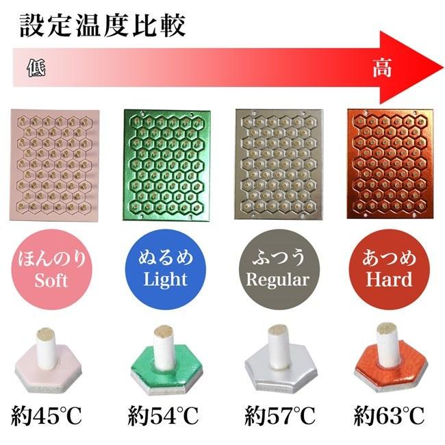 長生灸 (ちょうせいきゅう) ぬるめ ライト 1000壮 - 山正 [お灸/業務用