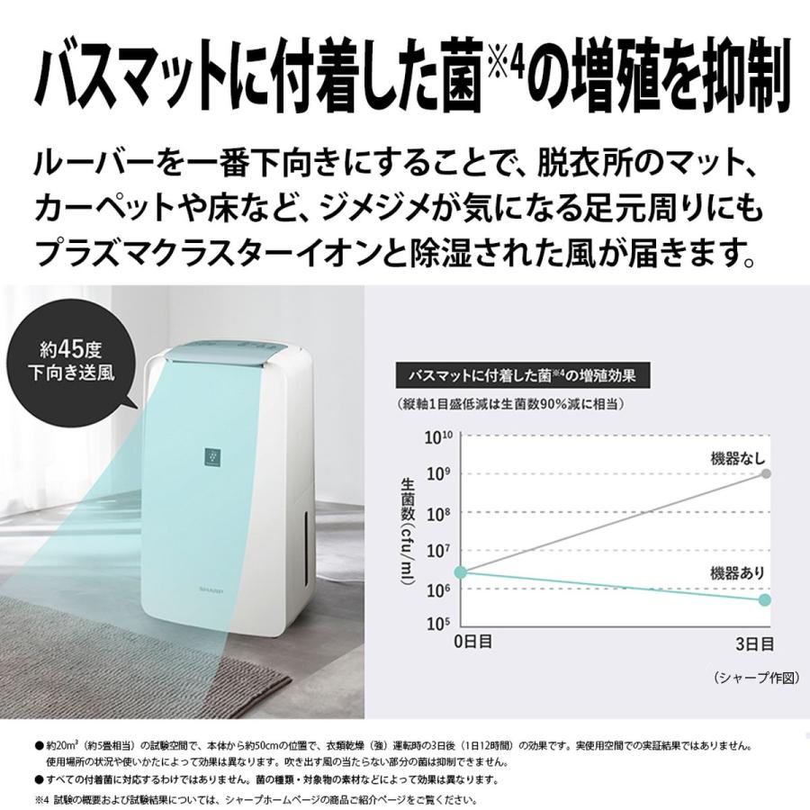 SHARP（シャープ） 【箱に難あり中身で勝負！セール】シャープ 衣類