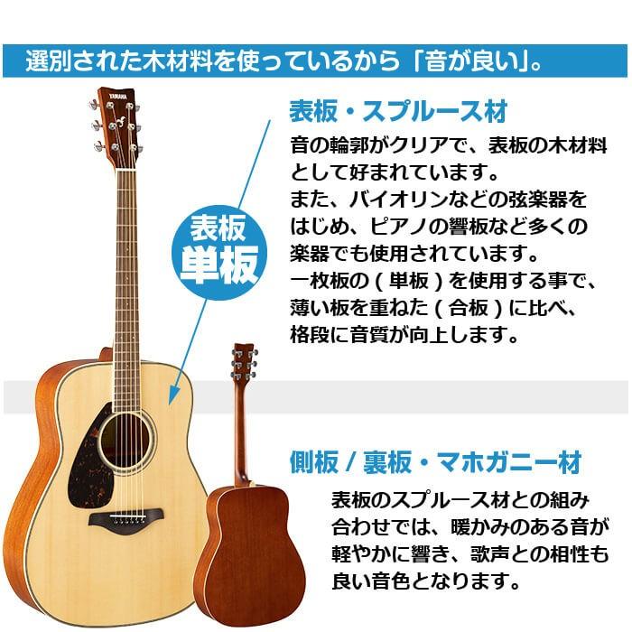 YAMAHA（ヤマハ） アコースティックギター 初心者 レフトハンド アコギ