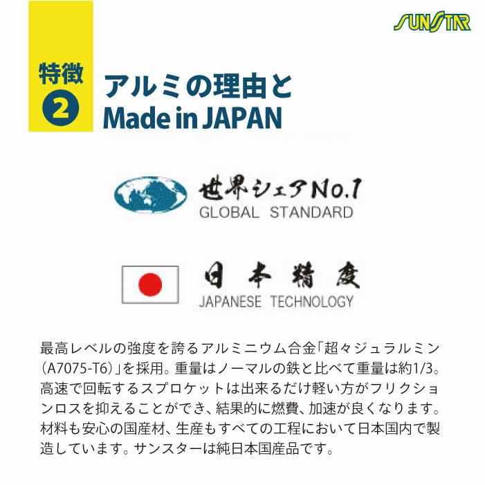 サンスター チェーン＆スプロケット 3点セット カワサキ ZX-4 SUNSTAR