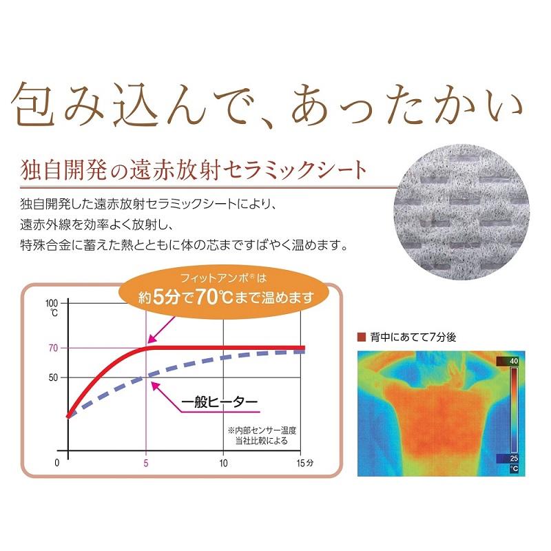アーユルライフ ひまし油湿布セット フィットアンポ(遠赤放射