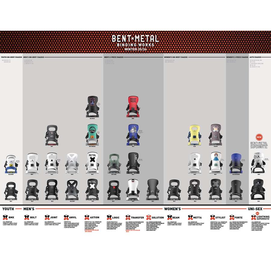 早期予約 25-26 BENT METAL SOLUTION BLACK ベントメタル バイン