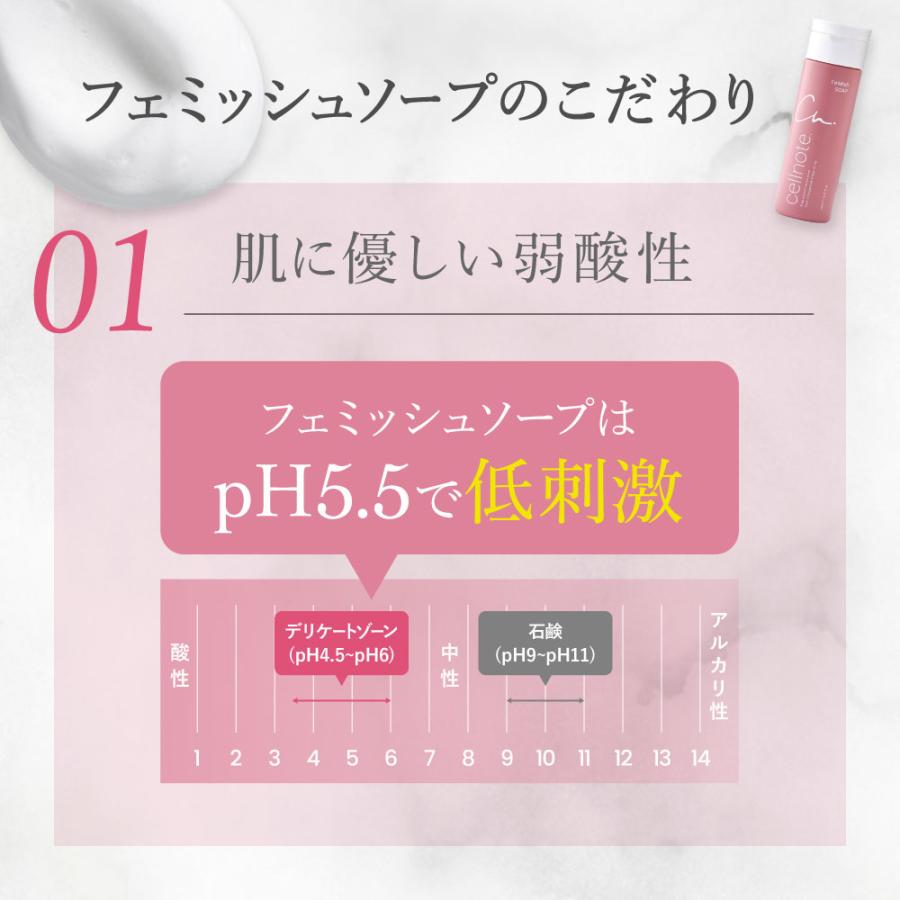 デリケートゾーン用ソープ cellnote. FeMish SOAP フェミッシュソープ