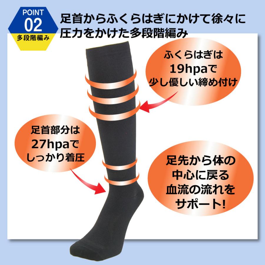 着圧ソックス メンズ サポート ハイソックス 男の着圧ソックス 黒 1足