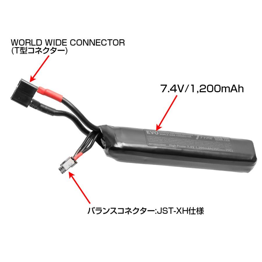 LayLax GIGA TEC(ギガテック)EVOリポバッテリー 7.4V/1200mAh ベクター