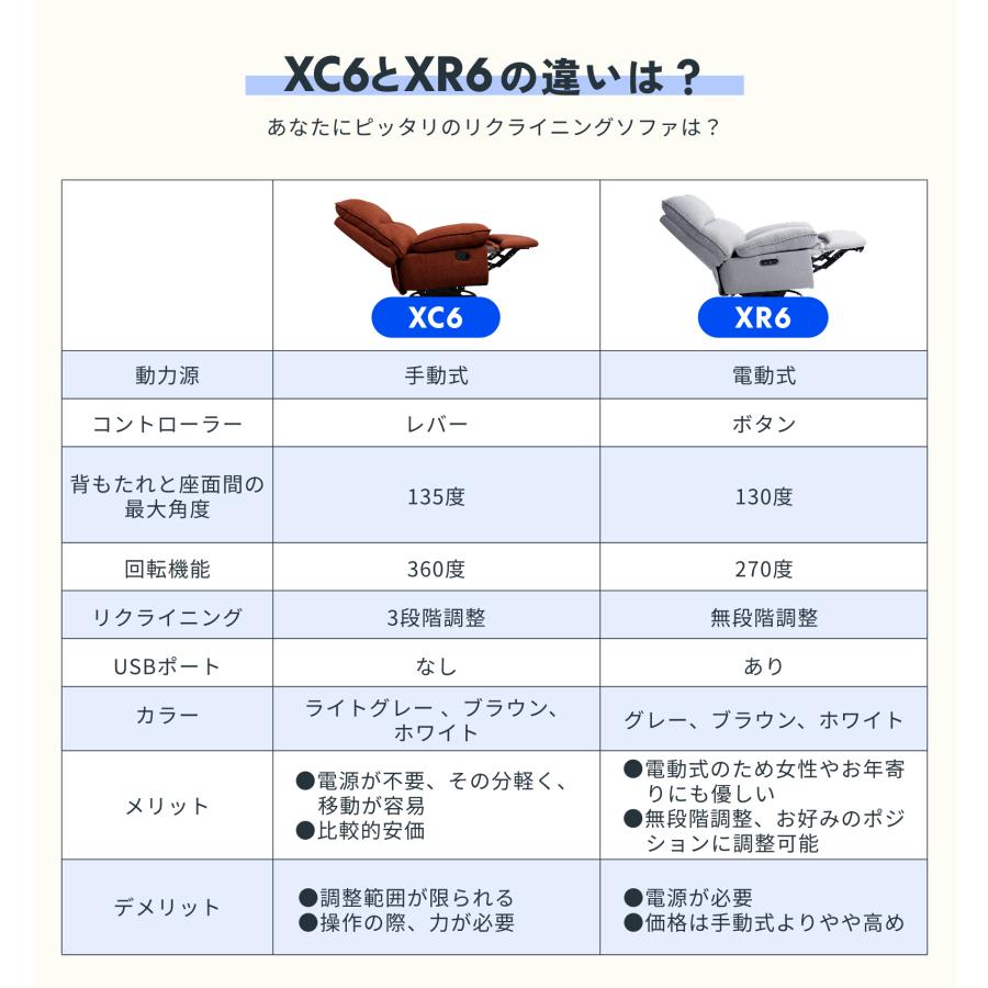 FlexiSpot リクライニングソファ 電動 ソファ 1人掛け ソファー