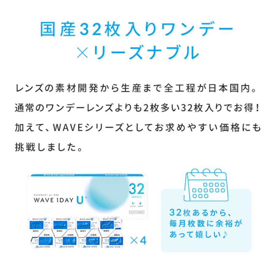 WAVE（ウェイブ） コンタクトレンズ 1DAY コンタクト ☆SEED社製