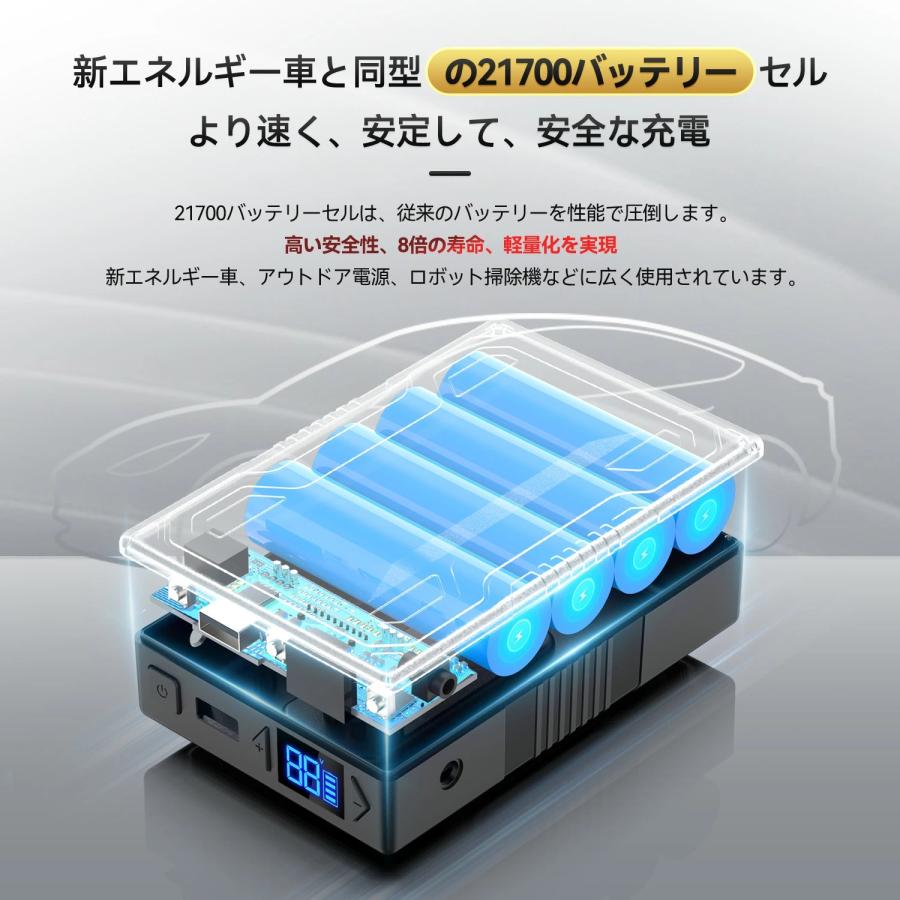 2025年新型 即日出荷 バッテリーファンセット 空調作業服用 24V/32V