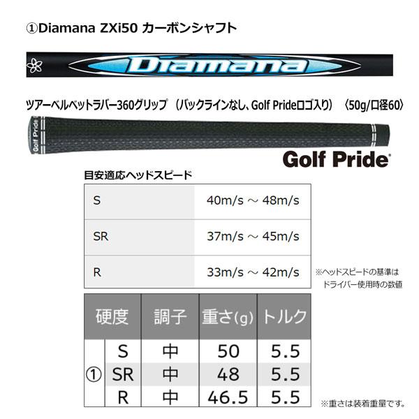 SRIXON スリクソン ZXi MAX ドライバー Diamana ZXi50