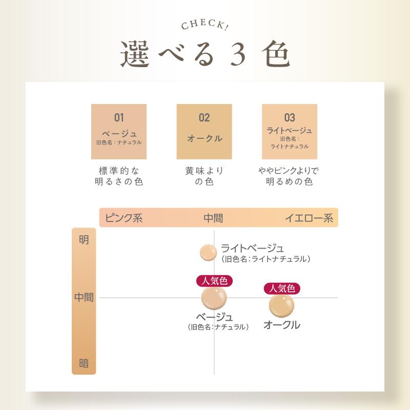 MACCHIA LABEL（マキアレイベル） 公式 (詰替用) マットエステヴェール