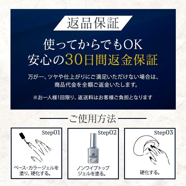 KOKOIST（ココイスト） ウルトラグロッシーノンワイプトップコート