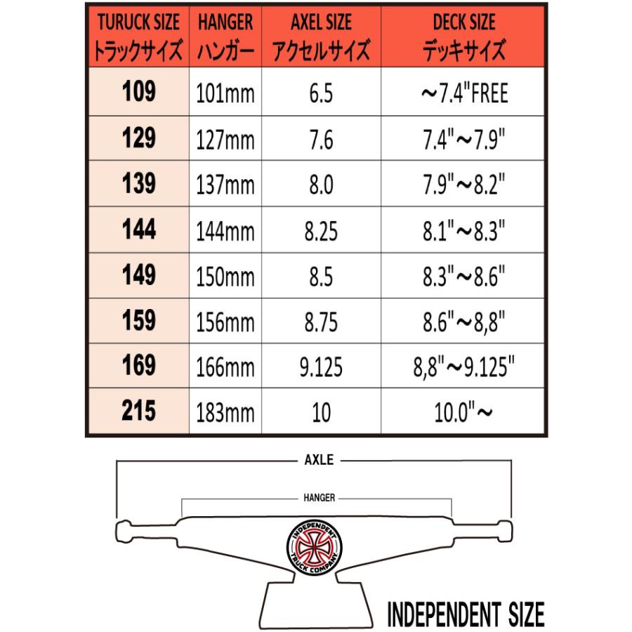 INDEPENDENT TRUCK COMPNY スケートボード スケボー INDEPENDENT