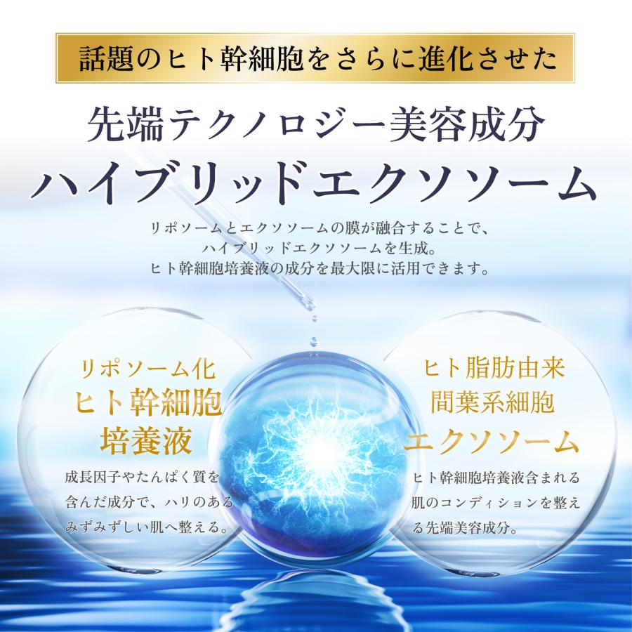 Future Science Lipo-Bio C-aid ヒト幹細胞 美容液 30ml 日本製