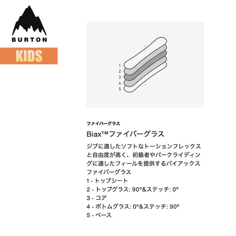 BURTON（バートン） スノーボードセット キッズ 25-26 Burton アフター