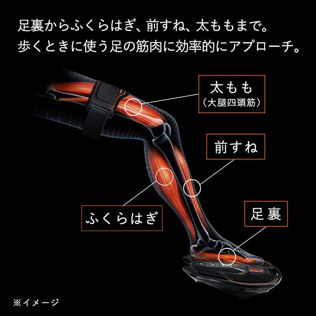 SIXPAD（シックスパッド） ○公式ストア SIXPAD○ EMS フットフィット