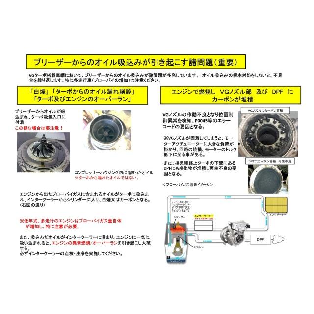 ハイエース リビルト ターボ 送料無料 適合在庫確認必須 LDF-KDH201V