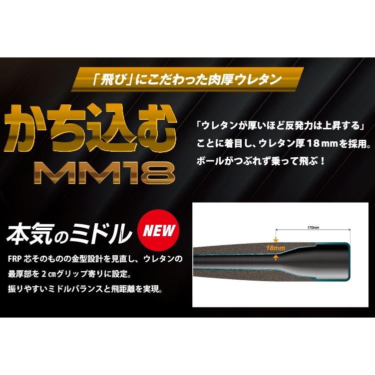 MM18 SSK エスエスケイ ミドルバランス SBB4023MD 83cm700g