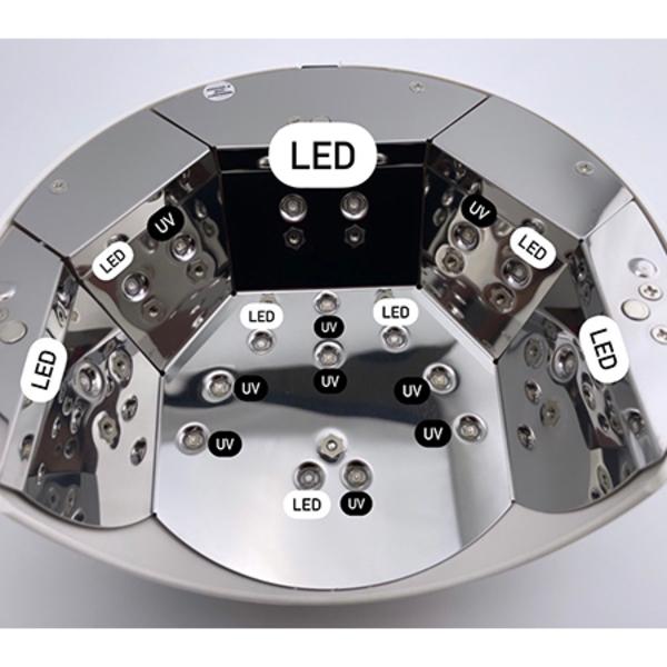 PREGEL プリジェル レクシアEX 36W マルチLEDライト ジェルネイル