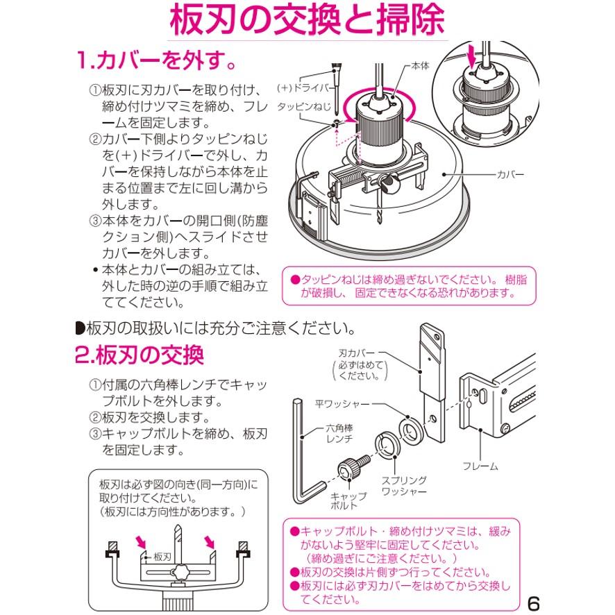 未来工業 フリーホルソー FH-200N FH200N ミライ せっこうボード 合板