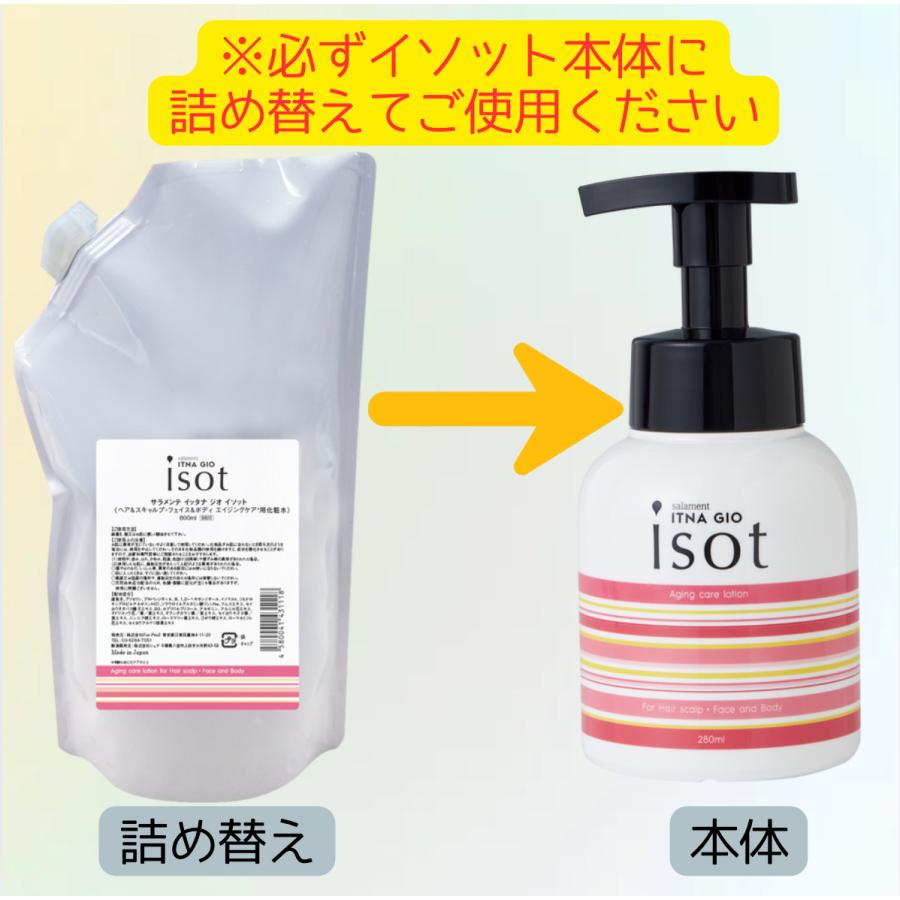 公式ショップ】[レビューご投稿で400円引きクーポン進呈] サラメンテ