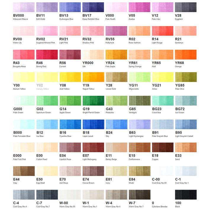 コピック（COPIC） コピックスケッチ ベーシック72色セット 12502084