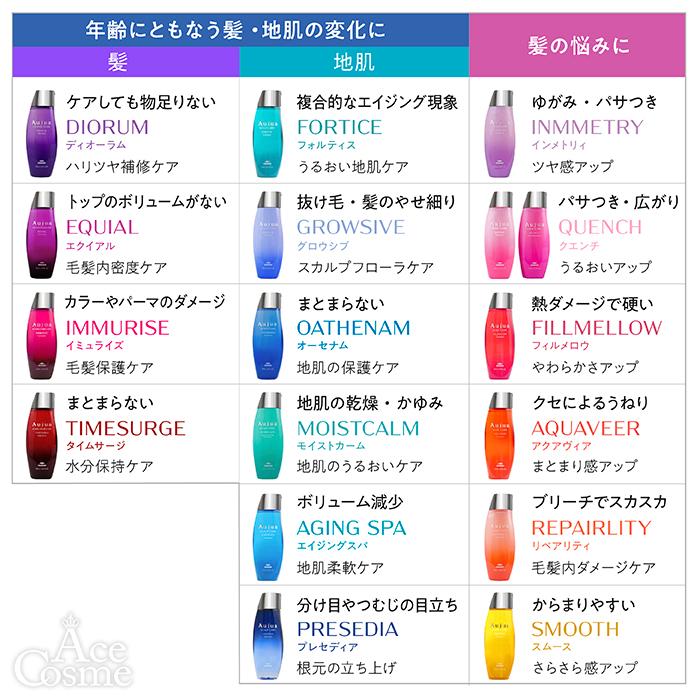 MOISTCALM ミルボン オージュア MC モイストカーム モイスチュアクリア