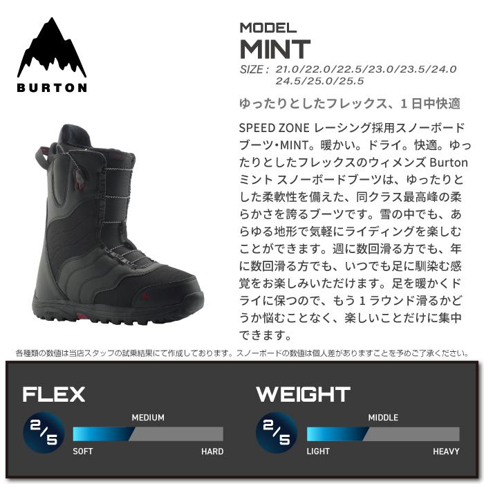 BURTON（バートン） スノーボード - ビンディング - ブーツ 3点セット