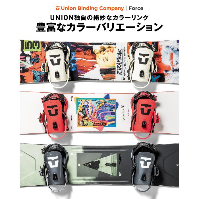 UNION BINDING スノーボード ビンディング ユニオン UNION FORCE