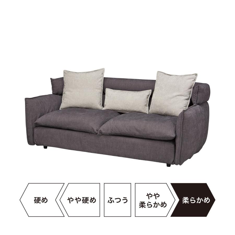 ニトリ（NITORI） 3人掛けソファ(ソフティーナKD DGY) : ニトリ Yahoo