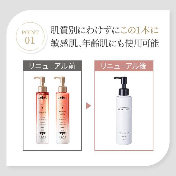 ミルキーローション 150ml ボディローション OMD SPA ハンドケア